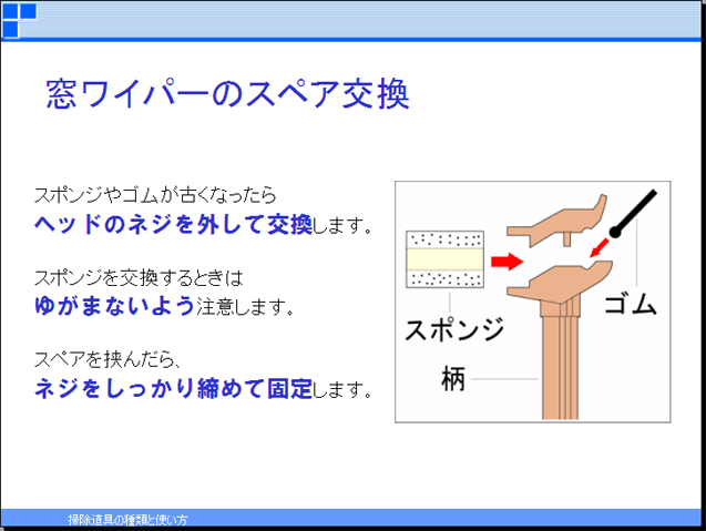 窓ワイパーのスペア交換　スポンジやゴムが古くなったら、ヘッドのネジを外して交換します。スポンジを交換するときは、ゆがまないよう注意します。　スペアを挟んだら、ネジをしっかり締めて固定します。