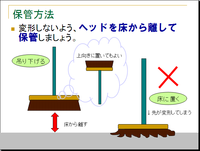 �ۊǕ��@�@�ό`���Ȃ��悤�A�w�b�h�������痣���ĕۊǂ��܂��傤�B�������ɒ݂艺���邩�A������ɒu�����Ƃ��ł��܂��B