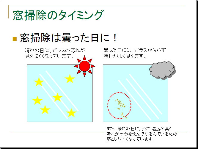 ���|���̃^�C�~���O�@���|���͓܂������ɁI�@����̓��́A�K���X�̉��ꂪ�����ɂ����Ȃ��Ă��܂��B�@�܂������ɂ́A�K���X�����炸���ꂪ�ǂ������܂��B�@�܂��A����̓��ɔ�ׂĎ��x���������ꂪ�������܂�ł���ł��邽�ߗ��Ƃ��₷���Ȃ��Ă��܂��B