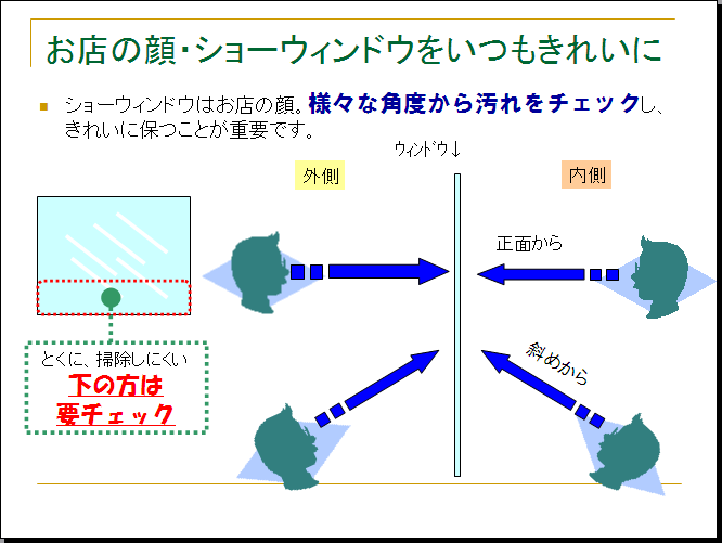 ���X�̊�E�V���[�E�B���h�E���������ꂢ�Ɂ@�V���[�E�B���h�E�͂��X�̊�B�l�X�Ȋp�x���牘����`�F�b�N���A���ꂢ�ɕۂ��Ƃ��d�v�ł��B�@�E�B���h�E�̊O���E�����A�΂߂���A�Ƃ��ɁA�|�����ɂ������̕��͗v�`�F�b�N�ł��B