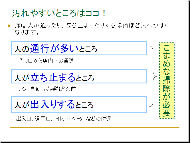 �悲��₷���Ƃ���̓R�R�I�@���͐l���ʂ�����A�����~�܂����肷��ꏊ�قǉ���₷���Ȃ�܂��B�@�l�̒ʍs�������Ƃ���i���������X���ւ̒ʘH�j�A�l�������~�܂�Ƃ���i���W�A�����̔��@�Ȃǂ̑O�j�A�l���o���肷��Ƃ���i�o������A�ʗp���A�g�C���A�G���x�[�^�[�@�Ȃǂ̕t�߁j�Ȃǂ͂��܂߂ȑ|�����K�v�ł��B